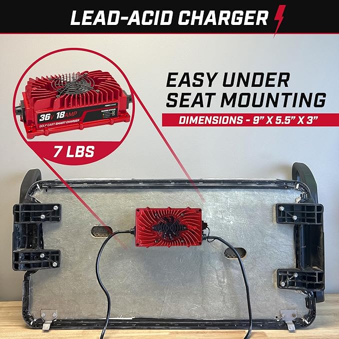 FORM 36 Volt Onboard Golf Cart Battery Charger - 36V 18AMP Lead Acid Battery Charger