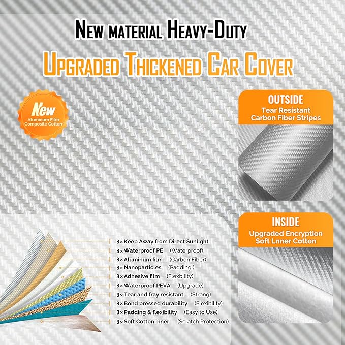 30 Layers Heavy Duty Car Cover for Automobiles All Weather Waterproof, Outdoor Snowproof UV Protection Windproof, Door Zipper, Soft Cotton Universal Car Covers (Silver, Fit Sedans 171"-180")