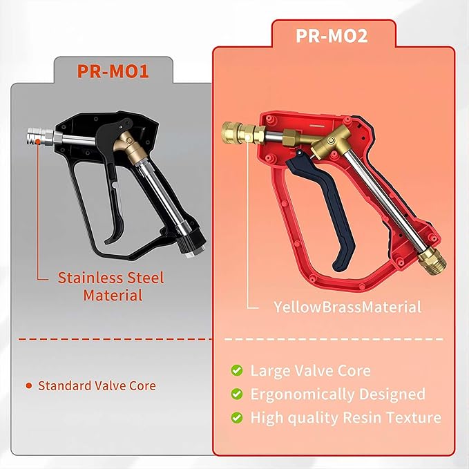 Selkie 5000PSI Pressure Washer Gun with Foam Cannon, Pressure Washer Sprayer Gun with Dual Adjustable Snow Foam Lance with 7pcs Nozzles,1/4" Quick Connector,4350PSI