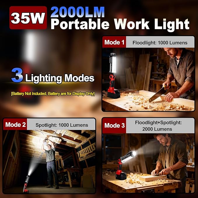 Flashlight Work Light for Milwaukee M18 18V Battery, 35W Floodlight 2000LM Work Lights Spotlight Downlights, Portable Flashlight for Home & Garage Repair, Camping (NO Battery Included)