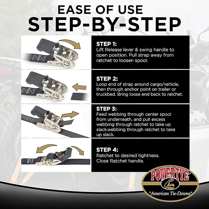 PowerTye - Endless Ratchet Strap - 1in x 4ft Easy Grip (Hookless), Tie Down Strap w/ 400 lb. Working Load Limit / 1,200 lb. Break Strength, Ideal for Motorcycle, ATV, Bike, & Coolers, Black 2-Pack