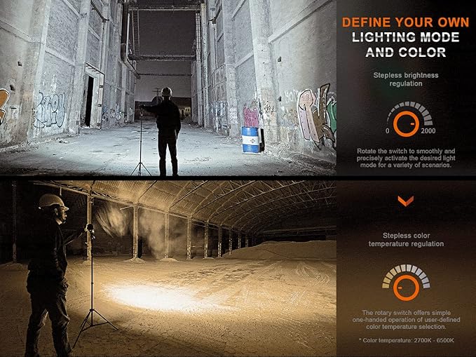 Fenix CL28R 2000 Lumen 2-in-1 Camping Lantern and Portable Work Light, USB-C Rechargeable, Continuous Brightness and Color Temperature Adjustment