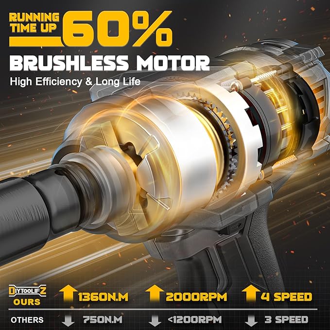 DIYtoolifz Cordless Impact Wrench 1/2 inch for Dewalt 20v Battery, 1000FT-LBS(1360N.m) Brushless Electric Impact Gun, High Torque Power Impact Driver with 6Pcs Sockets & Storage Case (Tool Only)