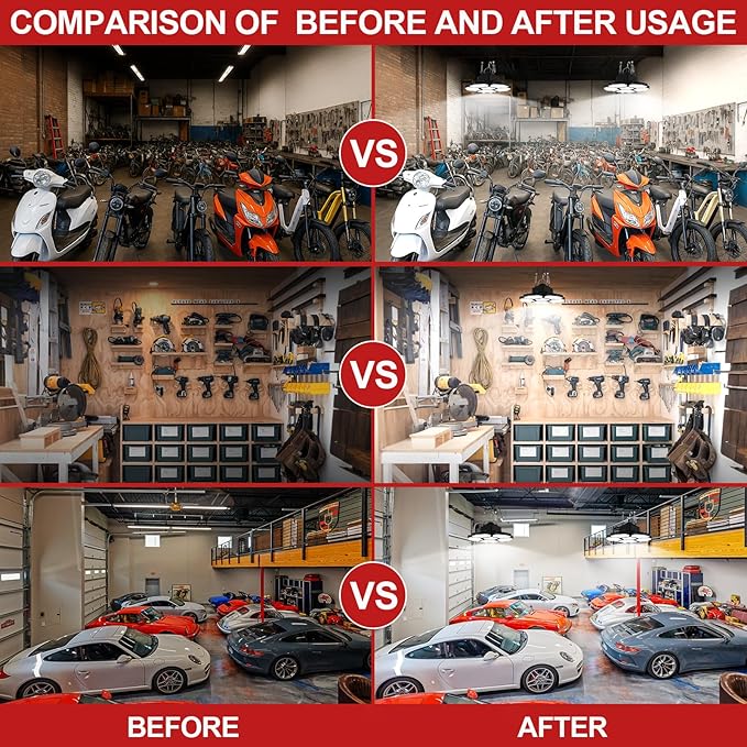 Cordless LED Work Light Compatible with Milwaukee 18V Battery, 65W 6500LM Flood and Ceiling Pendant Light with USB & Type-C Charging Port, 5+1 Deformable Panels for Garage, Fishing, Job Site, Camping