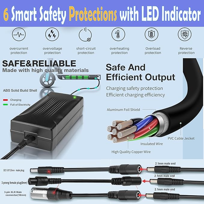 54.6V 3A Charger for 48V 13S Lithium Li-ion Battery Pack, 48 Volt Universal Battery Charger with 3 pin XLR Connector, 5.5 * 2.5mm, 5.5 * 2.1mm Male Plug, 8mm 3 Prong Female Plug