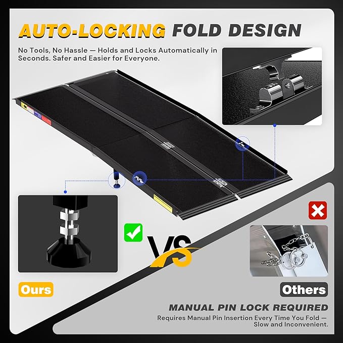7FT Portable Wheelchair Ramp with Sopport Legs, Black Seamless Non-Slip Aluminum Folding Handicap Ramp,Threshold Ramp for Doorways, Wheel Chair Ramp for Home Steps