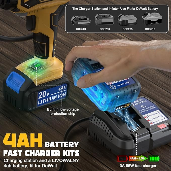 2X Faster Cordless Tire Inflator Portable Air Compressor 20V Rechargeable Battery Powered 160PSI Portable Air Pump with Digital Pressure Gauge, Auto Shutoff & LED Light for Cars SUV Motorcycles
