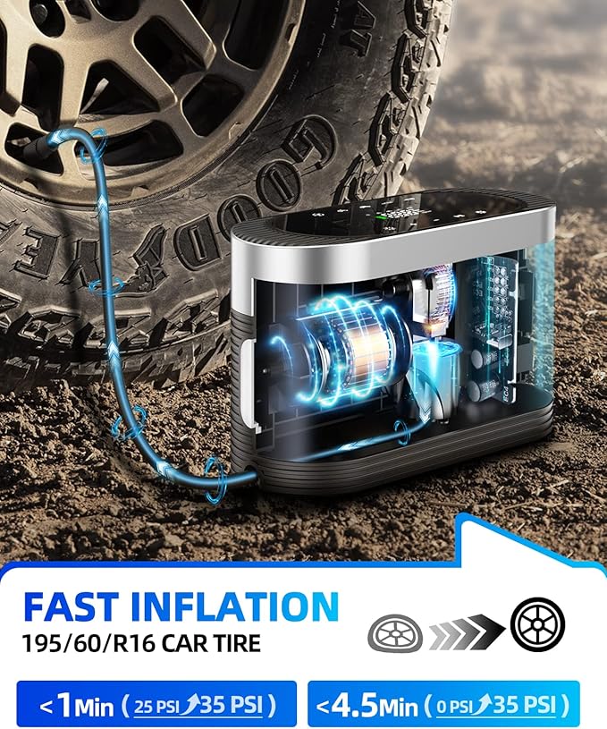 Tire Inflator Portable Air Compressor 12v DC Ultra Fast Air Pump for Car Tires- 150PSI Car Tire Air Pump Digital Pressure & Pre-Set Gauge with Emergency LED Light