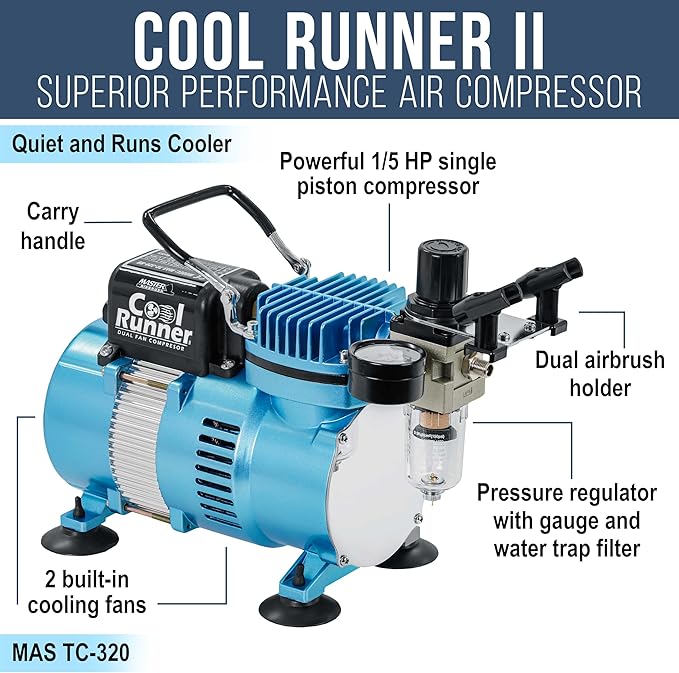 Master Airbrush Air Brush Kit with Air Compressor TC-320, 1/5 HP Cool Runner II Dual Fan with Regulator, Water Trap & Holder