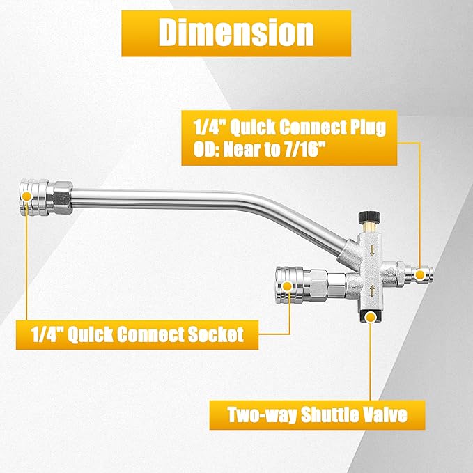 Tool Daily Foam Cannon Dual Connector, Mini Foam Cannon for Pressure Washer, 5 Power Washer Spray Nozzle Tips, 1/4 Inch Quick Connect
