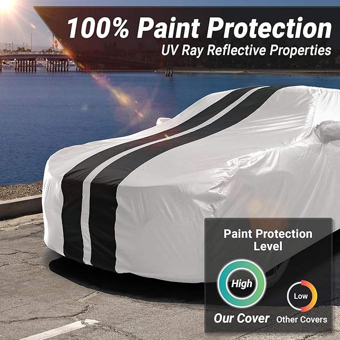 iCarCover Premium Car Cover for 2021-2026 Porsche 911 Targa Heavy Duty Waterproof All Weather Rain Snow UV Sun Protector Custom Fit Full Exterior Indoor Protection Cover (Stripe - Light Gray/Black)