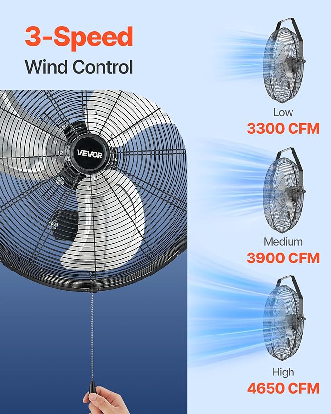 VEVOR 20 Inch Industrial Wall Mount Fan, High Velocity 4650 CFM with 3 Speeds, Powerful Motor with Aluminum Blades for Workshop, Warehouse, Greenhouse, Commercial