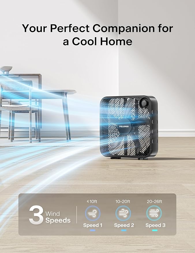 PELONIS 20 Inch Box Fan for Bedroom– 3 Speeds, 25ft/s, Floor Fan, Window Fan, Table Fan, Desktop Fan with Superior Air Throw (2295 CFM), Lightweight, 5 Blades, suitable for Office, Living Room, Garage