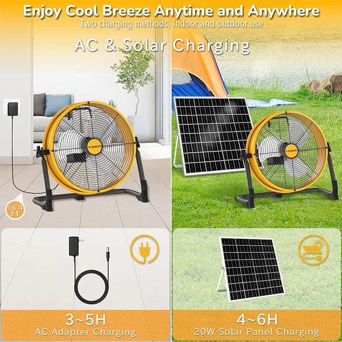 T-SUNUS 12" Solar Floor Fan with 20W Panel & 13200mAh Battery, 1500 CFM Strong Airflow, 4.5-27H Runtime, USB Phone Charging, 360° Tilt, Quiet for Camping, Patio, Garage, Shed, Tent, RV, Outdoor