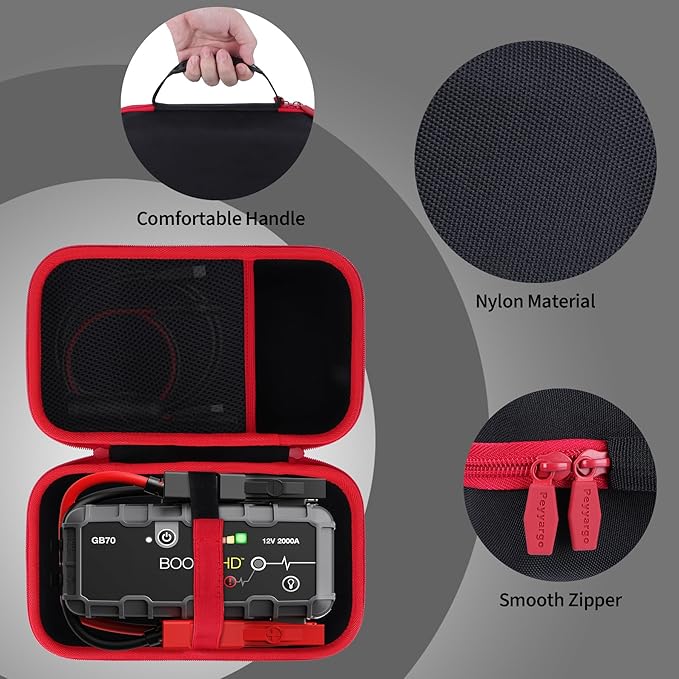 Storage Case Compatible with Boost HD GB70 UltraSafe Lithium Jump Starter Portable Power Bank