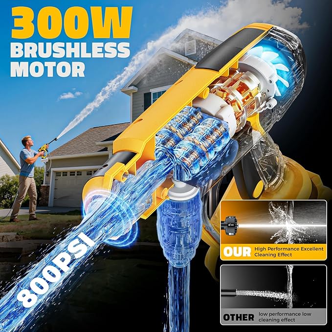 Cordless Pressure Washer Compatible with DeWalt 20V Battery, Ecarke 800 PSI Portable Handheld Power Washer with 6-in-1 Nozzle Foam Cannon for Car Floor Fence Wall Cleaning (Tool only)