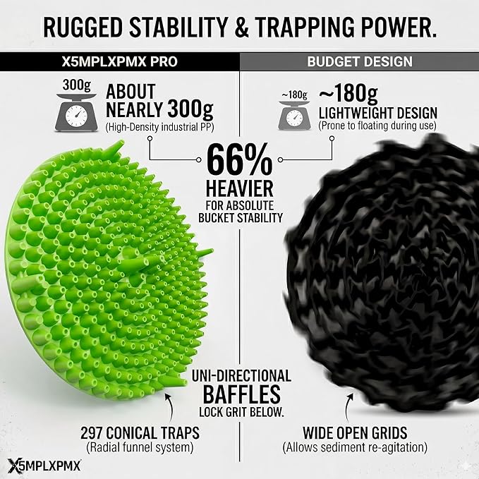 10.4" Heavy Duty Grit Trap (2-Pack) & Wash Mitt Kit - Premium Car Wash Bucket Filter Insert, Dirt Separator, Fits 3.5-5 Gallon (Green Kit)