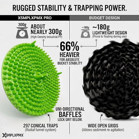 10.4" Heavy Duty Grit Trap (2-Pack) & Wash Mitt Kit - Premium Car Wash Bucket Filter Insert, Dirt Separator, Fits 3.5-5 Gallon (Green Kit)