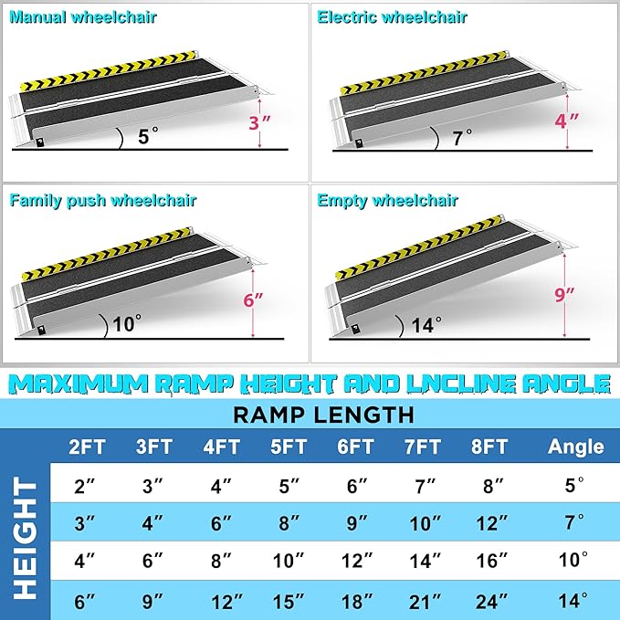 WHALEMOTOR Portable Wheelchair Ramp 3FT, Anti-Slip Aluminum Folding Portable Ramp, Wheelchair Ramps for Home, Weight Capacity Up to 800 LBS, with Transition Plates Above and Below, Loading Dock Plates