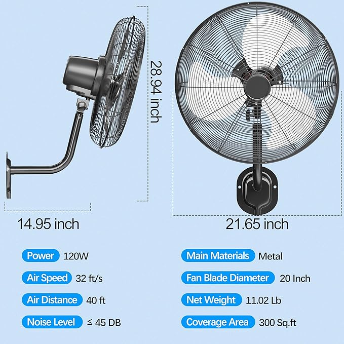 Uthfy 20 Inch High Velocity Wall Mount Fan, 7200CFM Outdoor Industrial Fan with Wired Reomte, 6 FT Cord, 3 Speeds, Heavy Duty Oscillating Fan for Indoor, Garage, Patio, Workshop Use