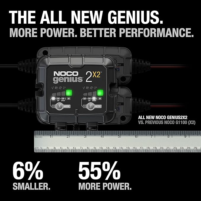 NOCO GENIUS2X2: 4A 2-Bank Smart Battery Charger (2A/Bank) - 6V/12V Automatic Maintainer, Trickle Charger & Desulfator with Overcharge Protection & Temperature Compensation – for Lead-Acid & Lithium