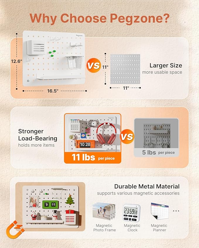 PEGZONE Pegboard Wall Organizer Combination Kit, Overall 25.4"x16.6" Metal Office Pegboard with 13 Accessories, Wall Mounted Peg board Display Panels for Home, Gaming Room, Garage (2Pcs,White)