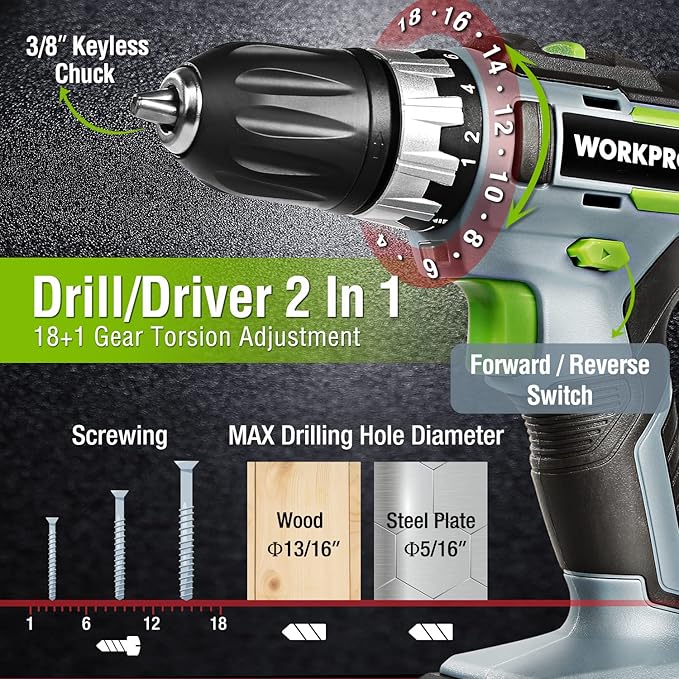 WORKPRO 20V Cordless Drill Combo Kit, Drill Driver and Impact Driver with 2x 2.0Ah Batteries and 1 Hour Fast Charger