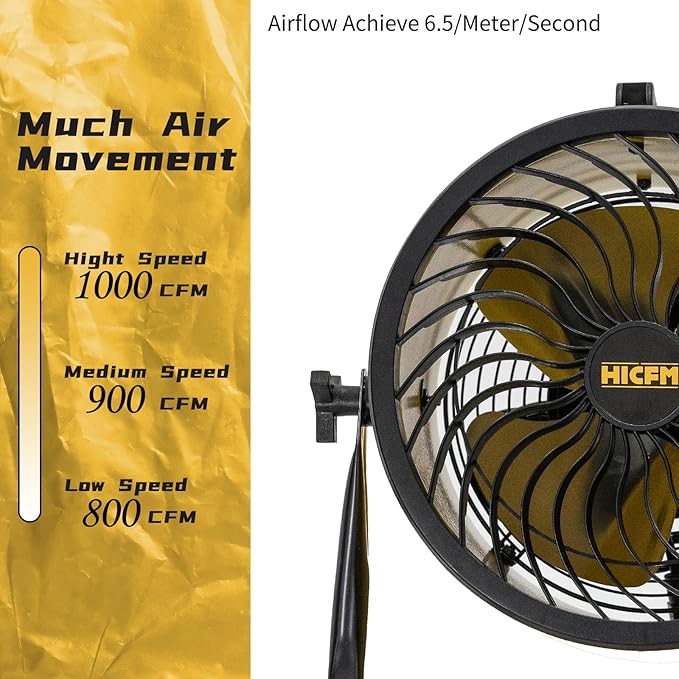 HiCFM 10" High-velocity Drum Air Circulator Fan 1000 CFM Large Airflow Turbo Shop Floor Fan with 360-degree Pivoting Head, 3-speed 1/12 HP Motor