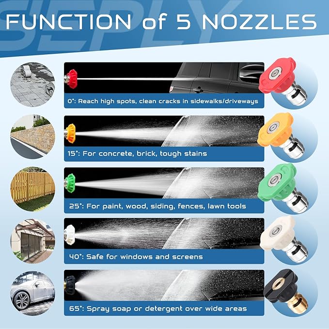 Foam Cannon Dual Connector Accessory, 1/4 Inch Quick Connector, 5 Pressure Washer Nozzle Tips for Pressure Washer, Adjustable Foam Sprayer for Car Wash
