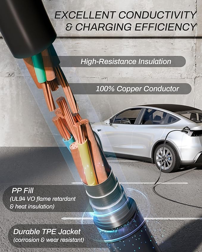 25ft Extension Cord for Tesla Charger 11kW 48A 240V Extension Cable for NACS Charger Compatible with Model 3/Y/X/S/Cybertruck, Extension Cord with NACS Plug for Level 1 & 2 Tesla Wall Connector