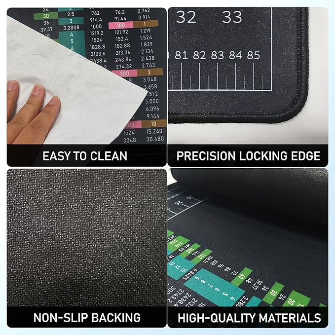 Workbench Mat, 35.5" X 16" DIY Silicone Rubber Large Work Bench Table Hobby Neoprene Tool Mat Pad Ruler Set with SAE/Metric Ruler Standard Metric Conversion Charts