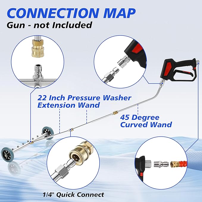 RIDGE WASHER Pressure Washer Undercarriage Cleaner, 24 Inch Undercarriage Car Washer, Under Car Pressure Washer Attachment with 3 Pcs Extension Wand, 4000 PSI