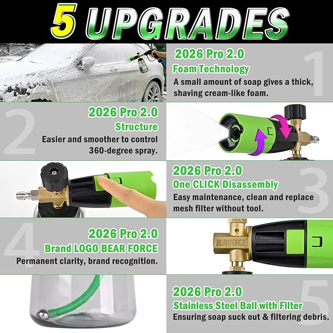 BEAR FORCE Innovative Pressure Washer Foam Cannon Pro+ (Thicker Foam, 3 Times of Life), 2026 Car Wash Snow Foam Blaster with One-Click Disassembly Technology + 1/4" Quick Plug, 34oz Bottle