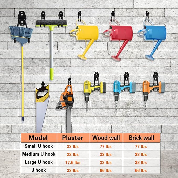 HUPBIPY 12 Pack Garage Hooks Heavy Duty Utility Steel with Anti-Slip Coating Wall Mount Storage Organizer for Hanging Power and Garden Tools, Ladders, Hose, Bikes, Ropes, Bulk Items, and More