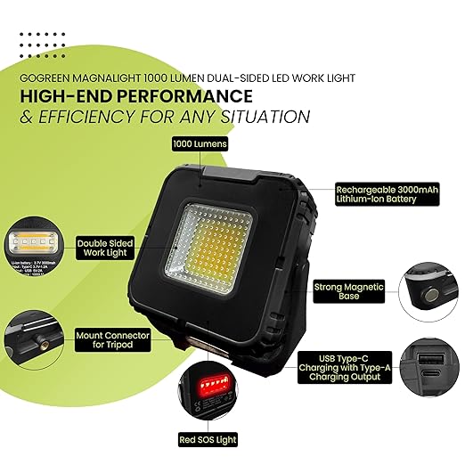 Power By GoGreen Magnalight 1000 Lumen LED Work Light – Dual-Sided, Rechargeable, with Magnetic Stand & USB Charging