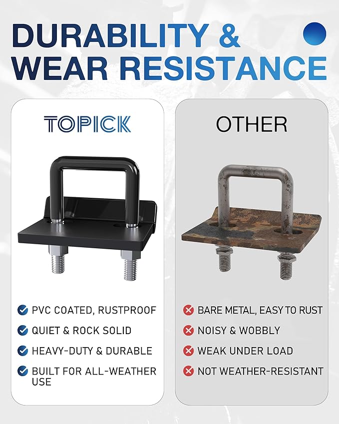 TOPICK Hitch Tightener & Trailer Hitch Pin Lock Set for 2" Hitches, Anti-Rattle Clamp & Secure Hitch Pin Lock Combo, Locking Receiver Hitch Pin, Trailer Hitch Accessories