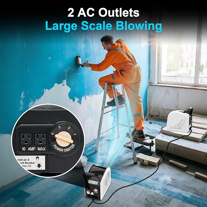 Air Mover Blower Fan - Floor Drying Fan for Cooling, Drying and Exhausting at Home, Job Site, Garage, Shop, 3 Speeds Portable Utility Fan, 2 AC Outlets and Circuit Breaker with Reset