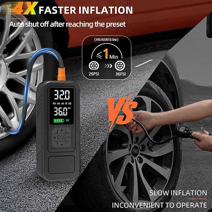 Y34 Tire Inflator Portable Air Compressor,4X Faster Inflation,8000mAh Cordless/12V DC 150PSI Air Pump with Digital Pressure Gauge for Car,Motorcycle,Bike,Ball Easter Gifts for Him