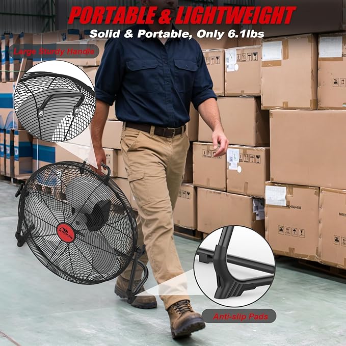 12" Battery Operated Floor Fan Compatible with Milwaukee 18V Battery, Portable Cordless Fan with AC Adapter, USB and Type-C Output, Variable Speed Fans for Jobsite Garage Camping(No Battery)