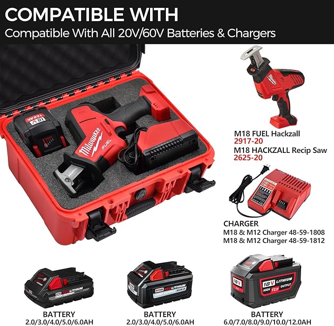 Case for Milwaukee M18 Hackzall Sawzall – Hard Protective Storage Box Fits 2719-20/2625-20 One-Hand Cordless Reciprocating Saw, Battery & Charger, Waterproof Heavy Duty Travel Tool Case (Case Only)