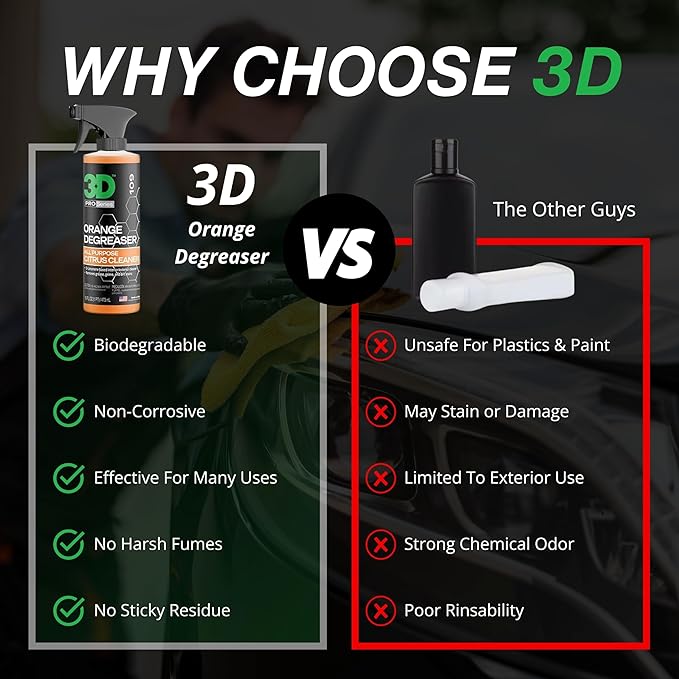3D Orange Degreaser – Citrus-Based Car Cleaner for Oil, Grease, Grime & Adhesives – Water-Based, Non-Corrosive, Eco-Friendly, Interior & Exterior Use - 16 Fl oz