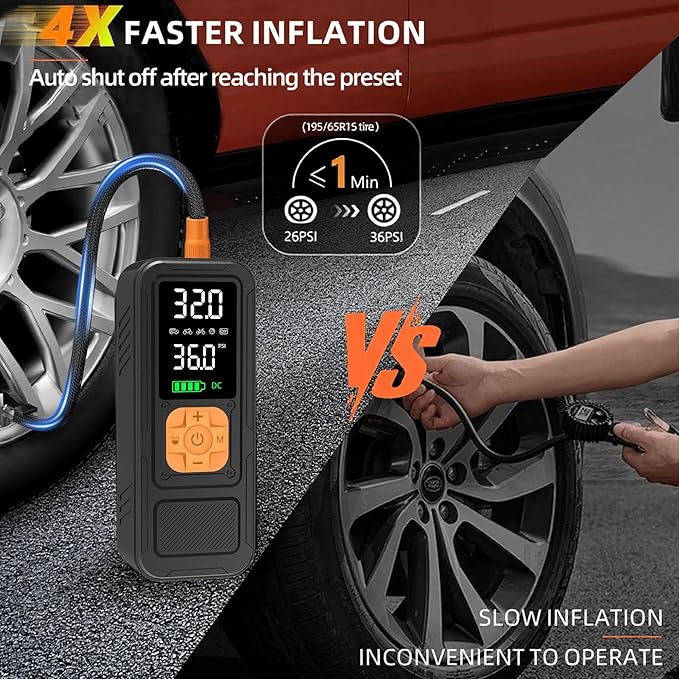 Y34 Tire Inflator Portable Air Compressor,4X Faster Inflation,10000mAh Cordless/12V DC 150PSI Air Pump for Car Tires with Digital Pressure Gauge/LED Light for Car,Motorcycle,Bike,Ball