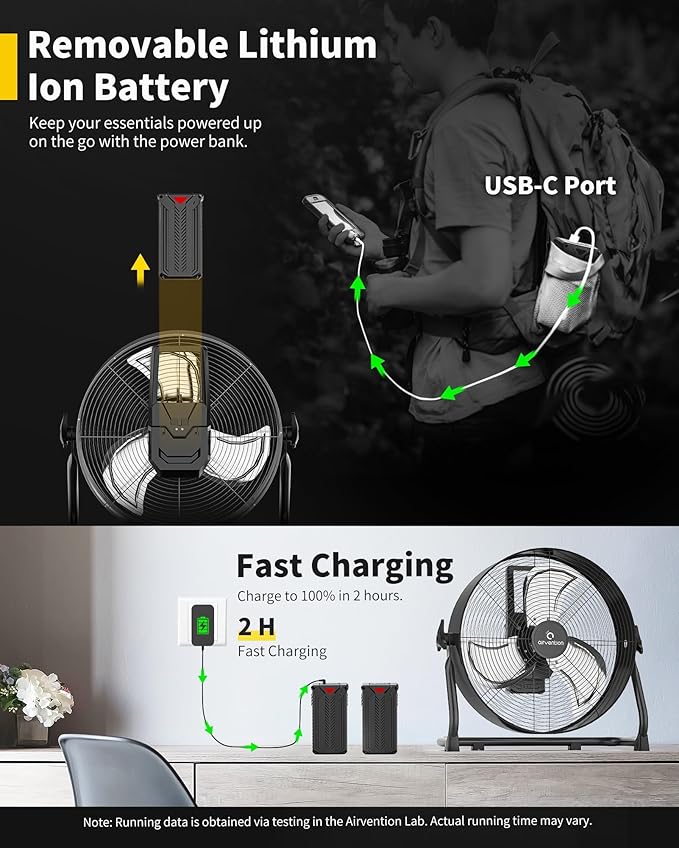 15600mAh Rechargeable Battery Operated Floor Fan, 12 inch Black Industrial High Velocity Drum Fan, Camping Fan for Gym Garage Outdoor Indoor, AI-F600