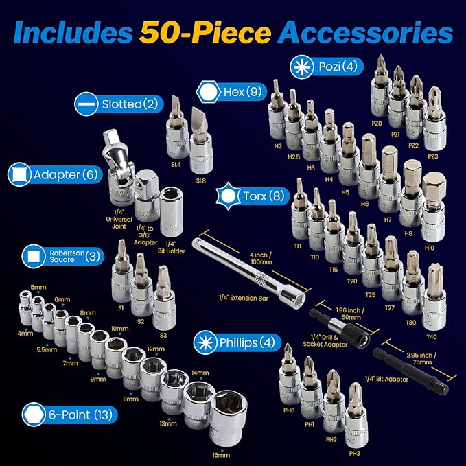 50PCS Bike Torque Wrench Set, 1/4 Inch Torque Wrench(1~25 Nm/8.9~221.3 in-lb), 72-Tooth Gear, Dual-Direction Click Type, 0.1 Nm Micro, Inch Pound Torque Wrench with Bit Sockets, Bike Tool Kit