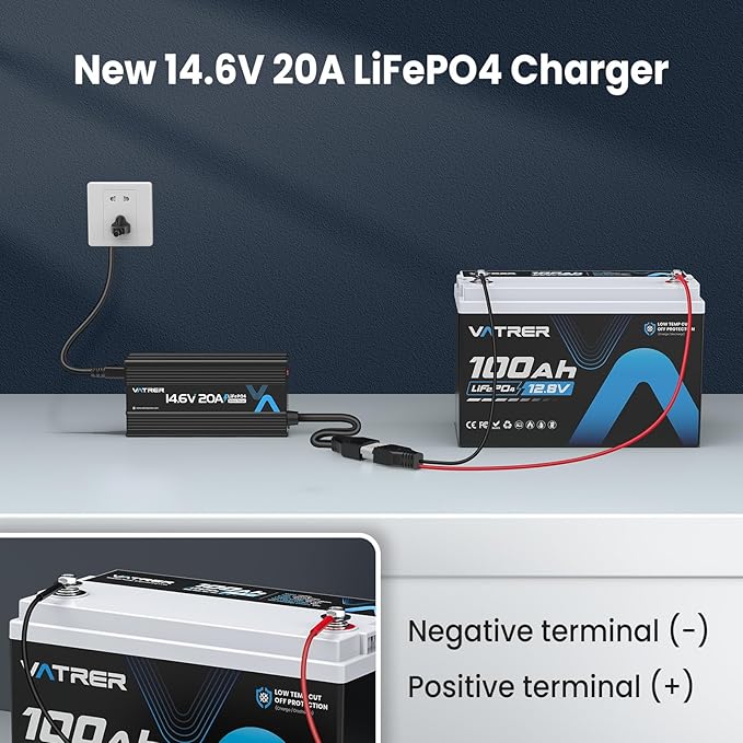 12V 20A Lithium Battery Charger VATRER POWER 14.6V LiFePO4 Battery Charger with 0V Activation, LED Indicator & Anderson Connector for 12V Lithium Batteries in Boat RV
