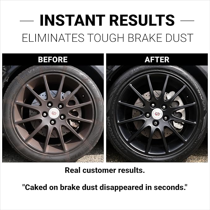 CAR GUYS Wheel Cleaner | Effective Rim and Tire Cleaner | Safe & Versatile Brake Dust Remover for Alloy, Chrome, Aluminum Rims, White Wall Tires, and More! | 18 Oz