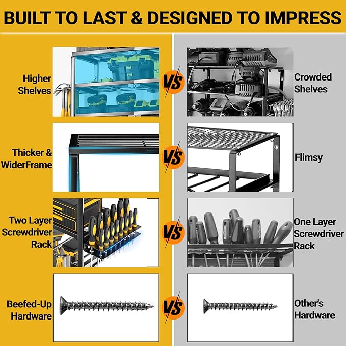 YYR 4 Layer Power Tool Organizer Wall Mount, Cordless Drill Hanger Storage Rack, Battery Tools Holder with Charging Station Shelf for Garage Organization, Workshop, Pegboard, Shed - 16 Inch 4 Slots