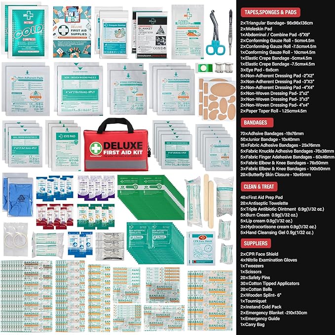 SuccorWare 380 Pieces Deluxe First Aid Kit Compact Trauma Medical Kits with Assorted Bandages, Instant Cold Pack, Emergency Blanket for Home, Travel, Camping, Vehicle, Emergency Kits(Red)