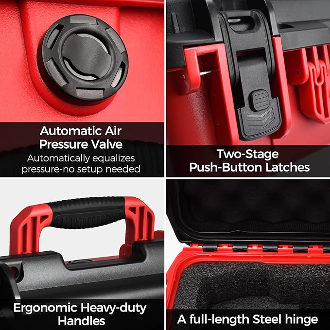 Case for Milwaukee M18 Hackzall Sawzall – Hard Protective Storage Box Fits 2719-20/2625-20 One-Hand Cordless Reciprocating Saw, Battery & Charger, Waterproof Heavy Duty Travel Tool Case (Case Only)