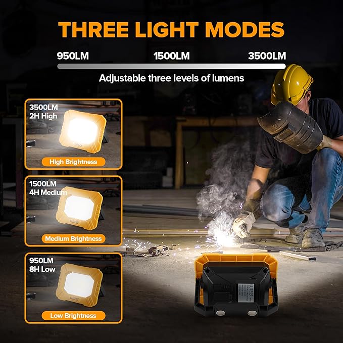 LUTEC 2 Pack 3500LM LED Work Light, Rechargeable Magnetic Work Lights with Stand, Portable 5000K Flood Light for Car Repair, Fishing, Camping, Emergency, Hiking, 3 Modes